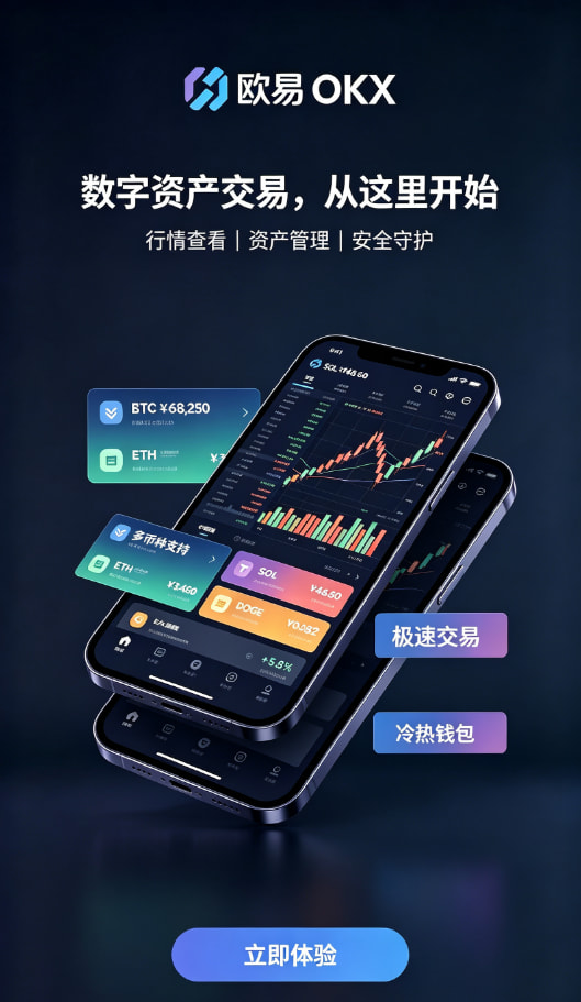 app欧交易所行情界面展示